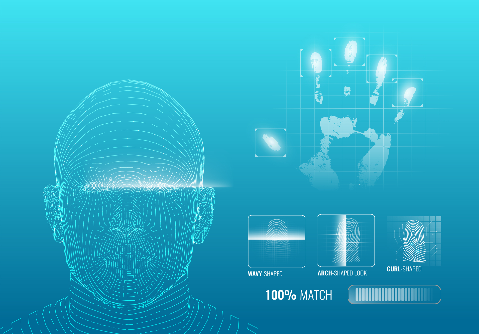 Biometrik Veri Güvenliği Parmak İzi ve Yüz Tanıma Sistemlerinin Zaafları (2)
