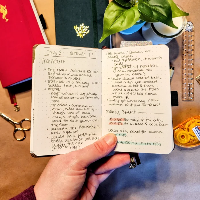 The Therapeutic Effects and Methods of Keeping a Travel Journal (1)